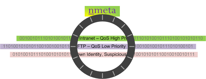 _images/nmeta.png